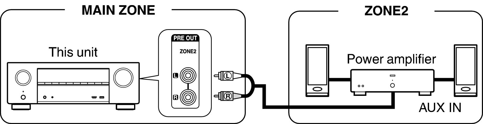Pict ZONE Audio2 X15E3